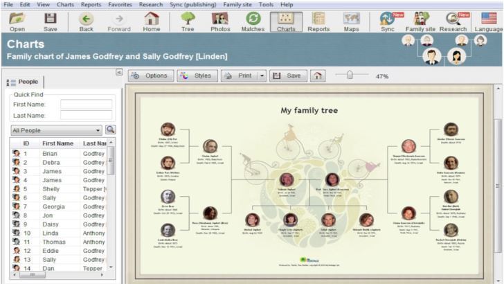 My family tree app mac